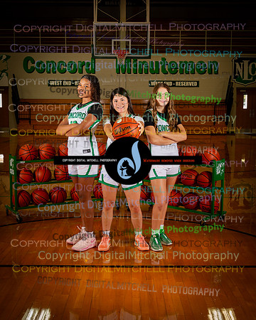 145-2025 Basketball Girls