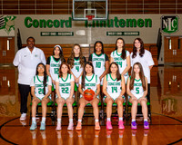 12-2025 Basketball Girls