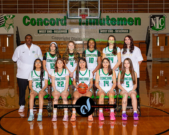 12-2025 Basketball Girls