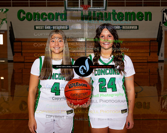 15-2025 Basketball Girls