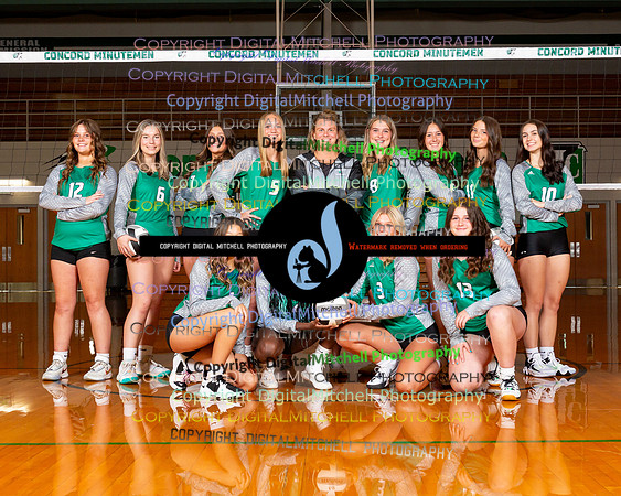 254-CHS 2023 Fall