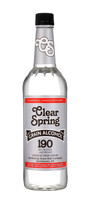 BT spirits